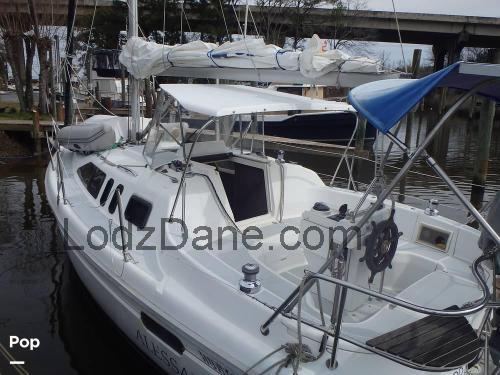 Hunter 29.5 karta techniczna i opinia